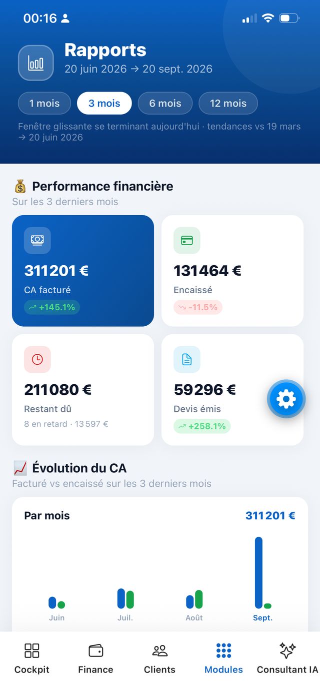 iCoDaT — Rapports : CA facturé, encaissé, devis émis